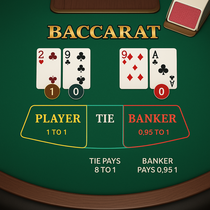 Winsane - Baccarat Tafelspel - Casino Spellen